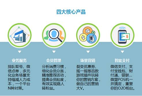 微盟·智慧餐厅产品分享会北京站圆满召开 赋能餐饮管理新未来